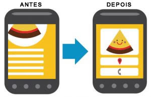 Seu site já está preparado para mobile?